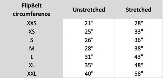 Flipbelt size shop